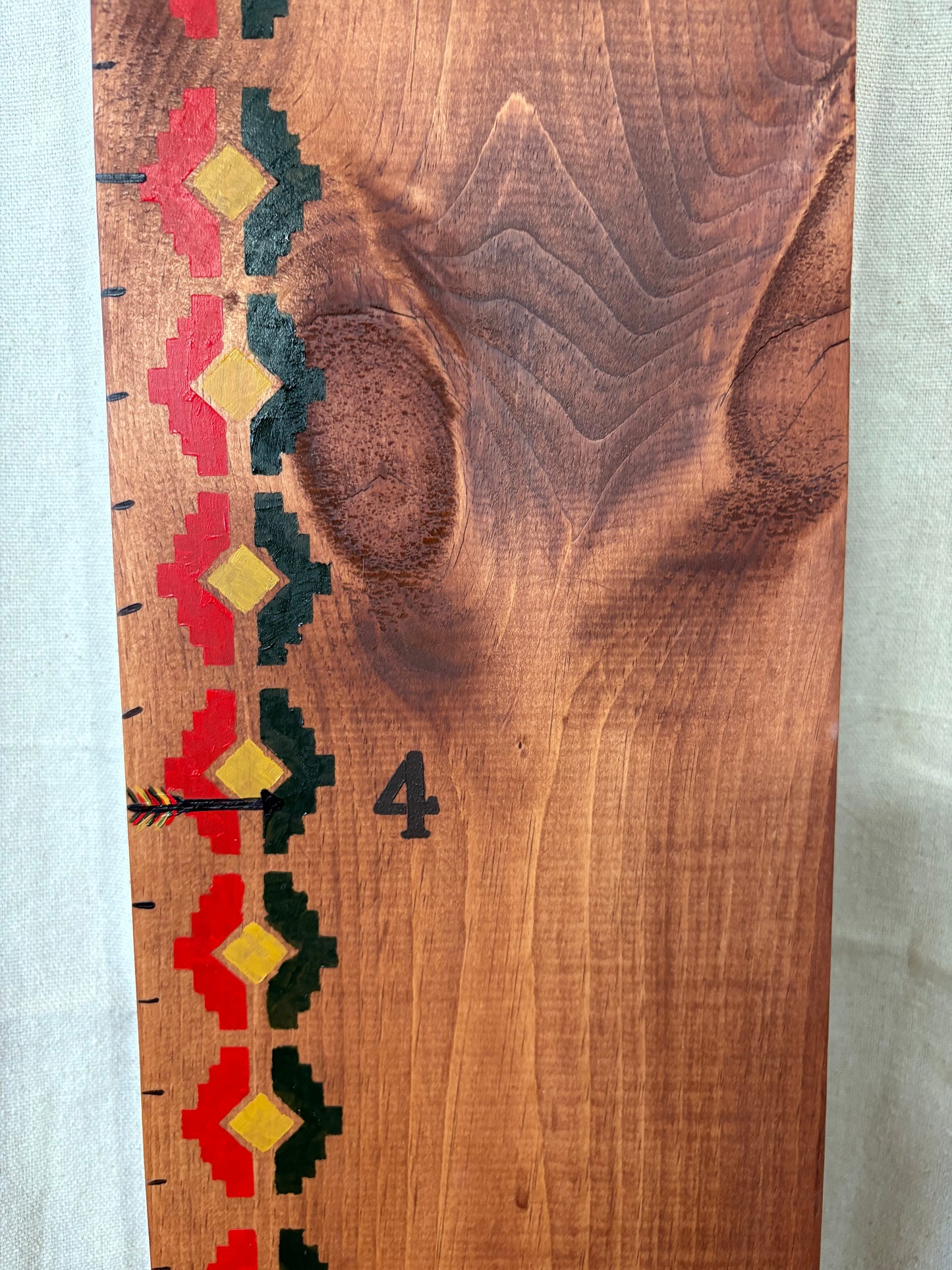 Navajo Pattern